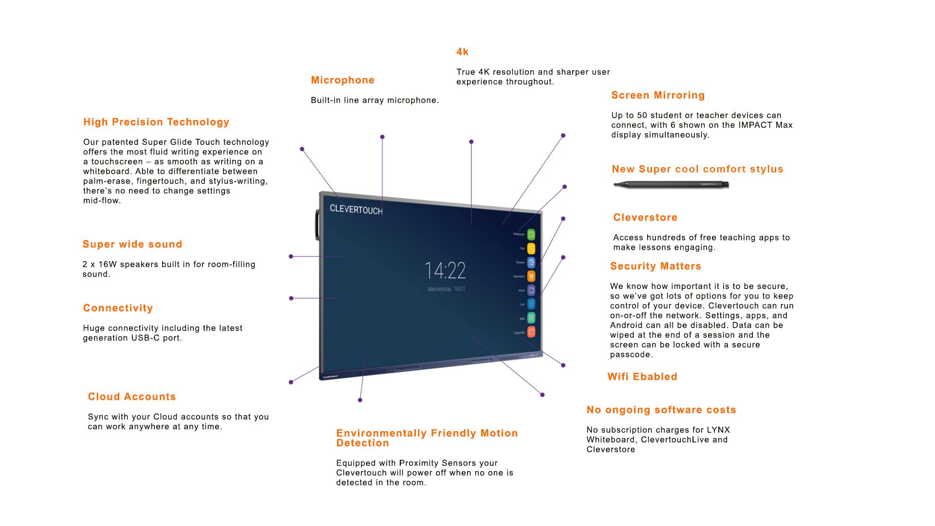 Clevertouch Impact Max