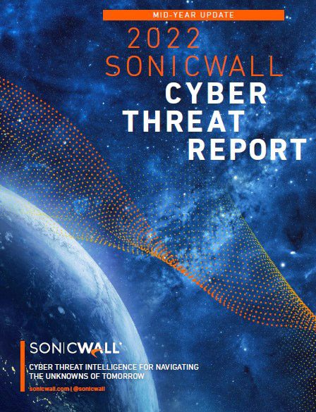 SonicWall 2022 Threat Report