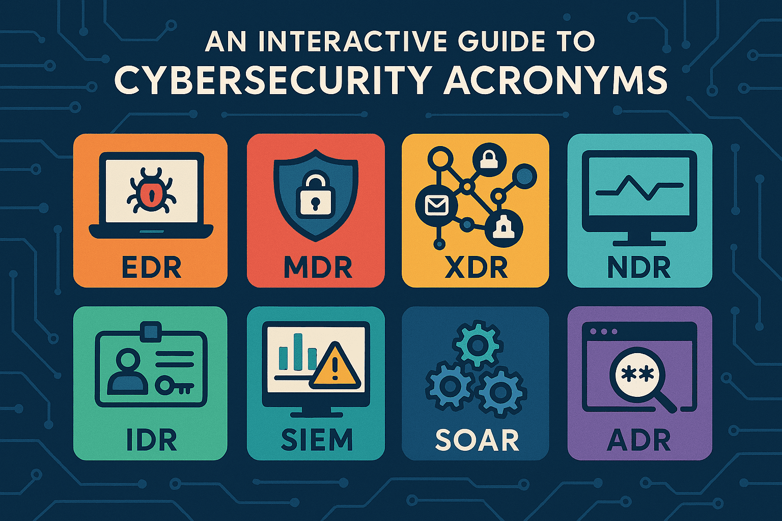 An Interactive Guide to Cybersecurity Acronyms | IT.ie