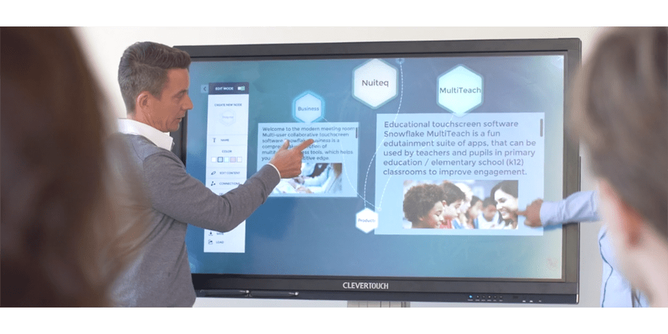 Snowflake Multi-zone Activity