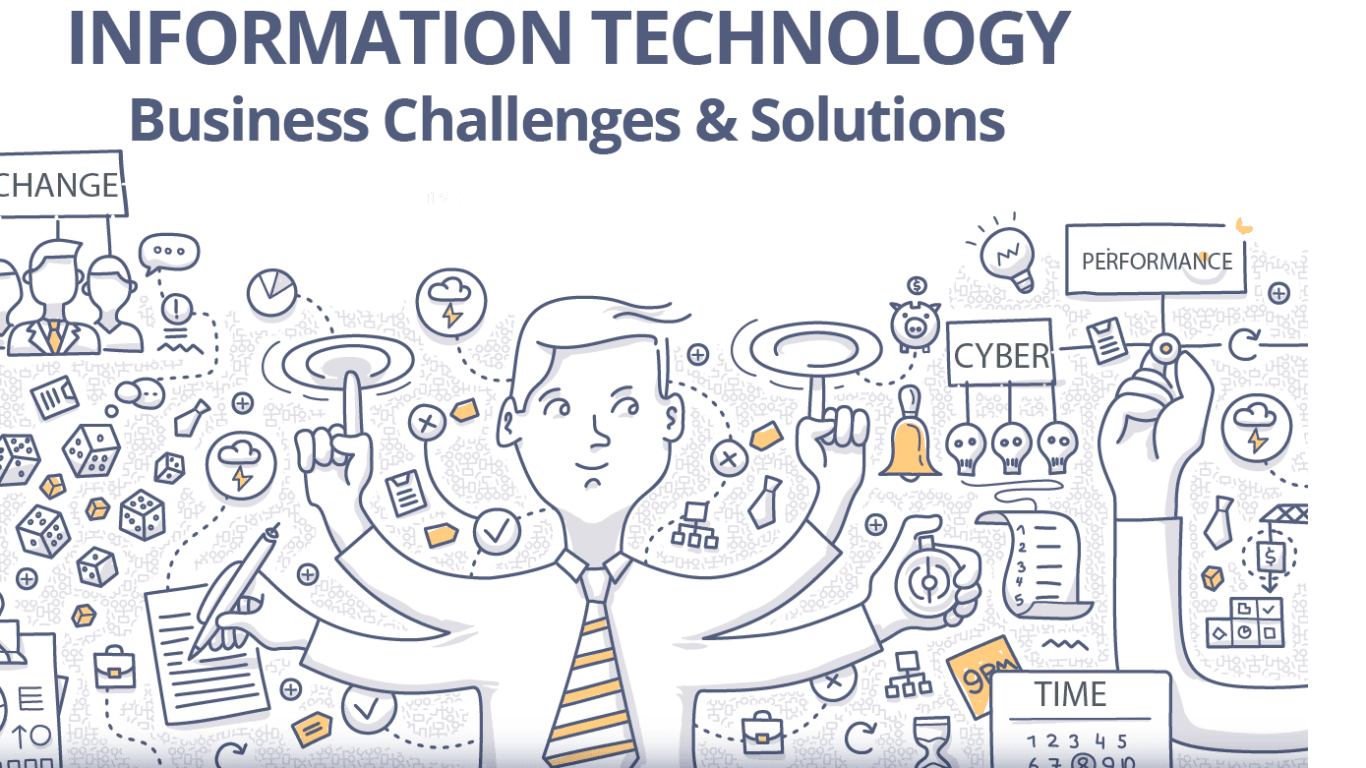IT Solutions for Common Business Challenges